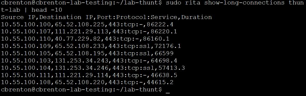 MITRE ATT&CK Matrix - Custom C2 Protocol - Active Countermeasures