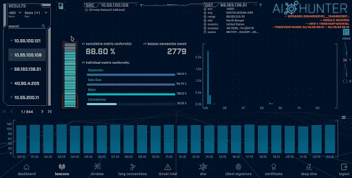 Big Hunter - Arrow.io instal the last version for apple Big Hunter - Arrow.io instal the last version for apple
