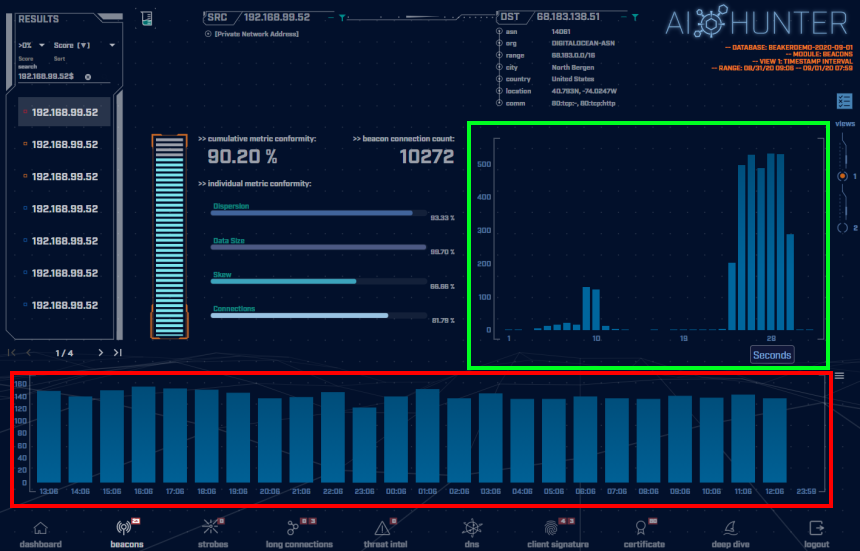 detecting cobalt strike beacon traffic detecting cobalt strike beacon traffic