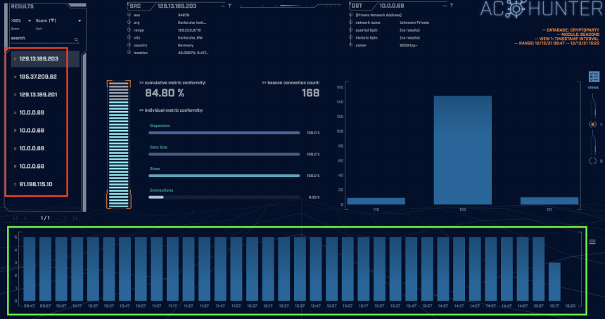 Cryptojacking: Crypto Mining Malware Explained