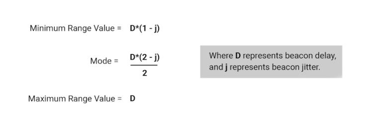 Malware of the Day - Understanding C2 Beacons - Part 2 of 2 - Active ...