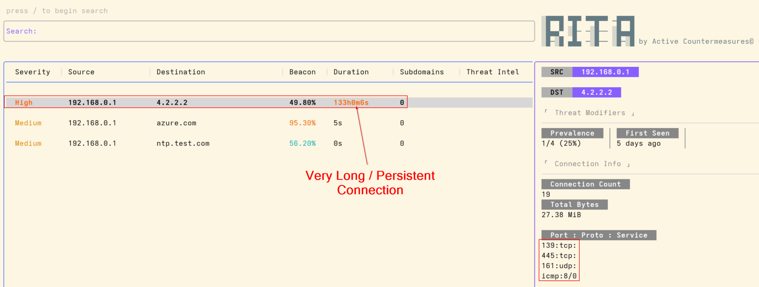 Safe vs Malicious: DNS Edition - Active Countermeasures